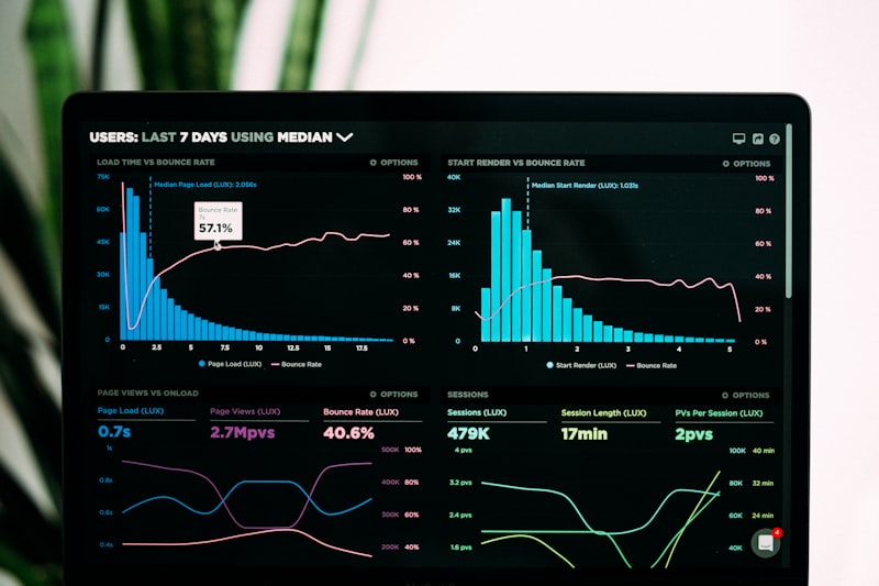 Digital marketer reviewing Meta and Google Ads performance dashboard on screen